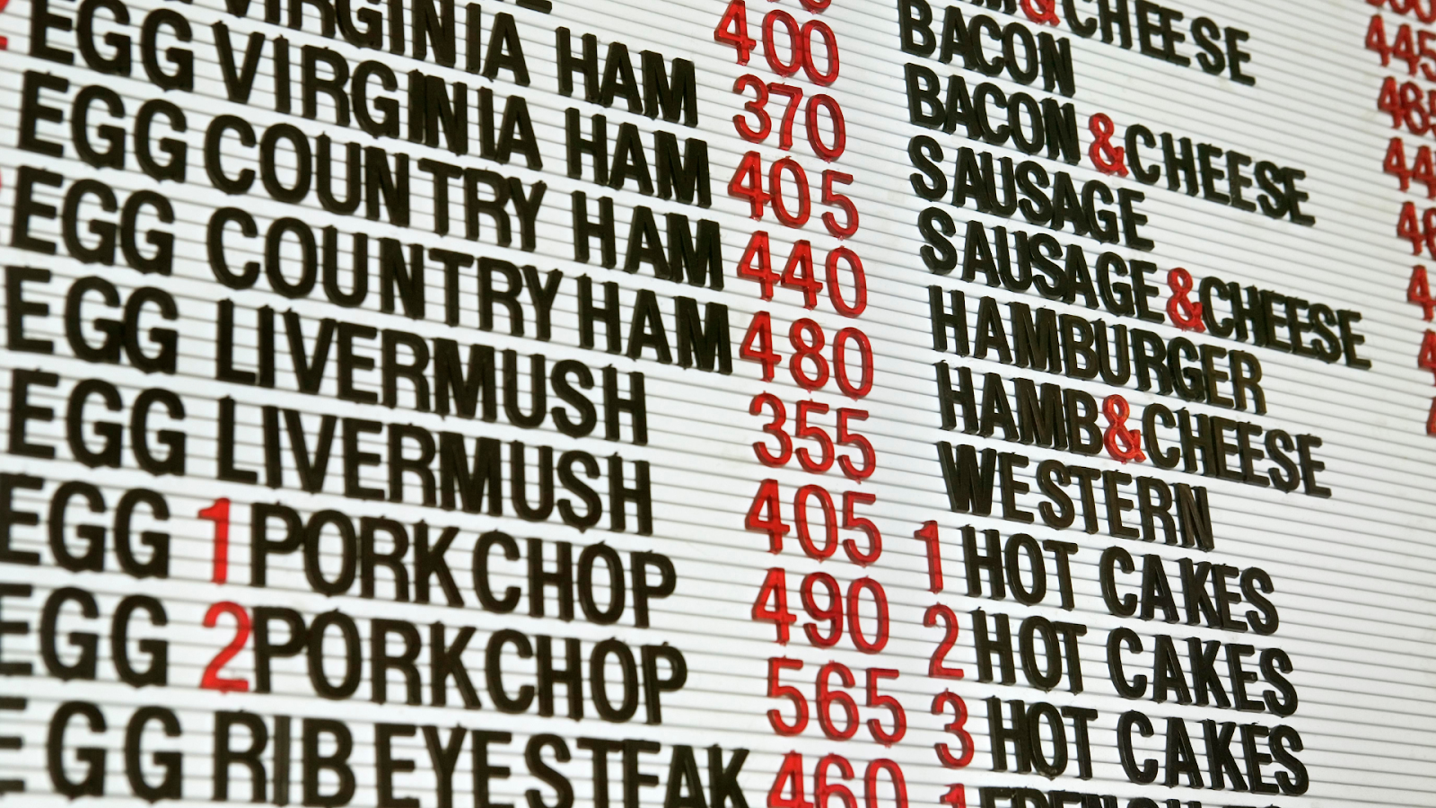 Pricing Strategy For Restaurant Menus That Boost Profits