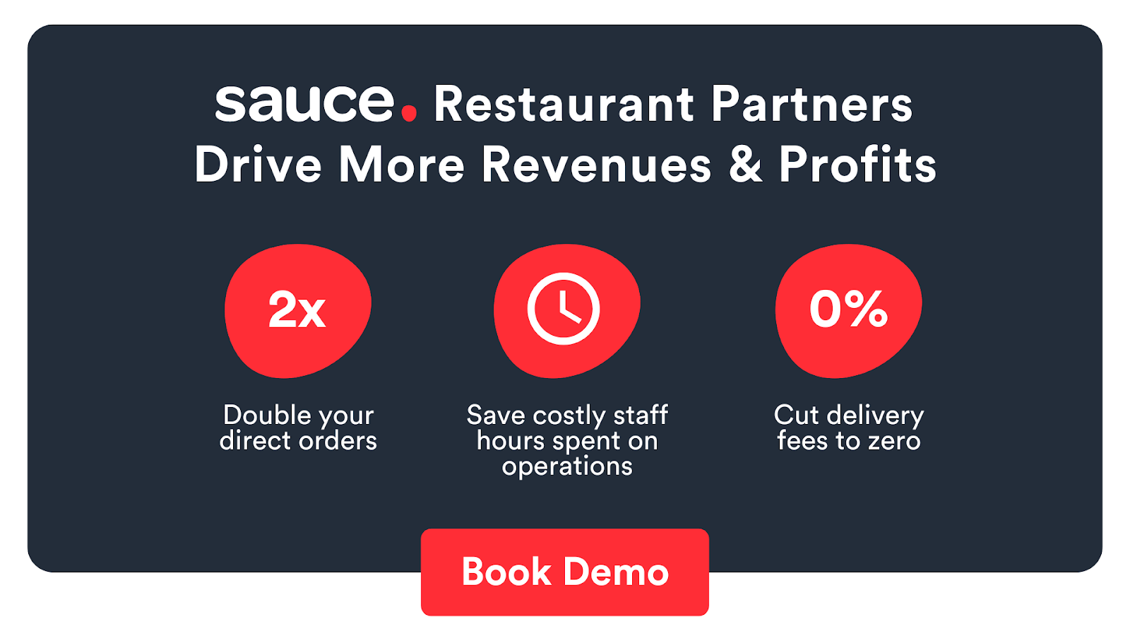 Save Costly Staff Hours Spent On Operations